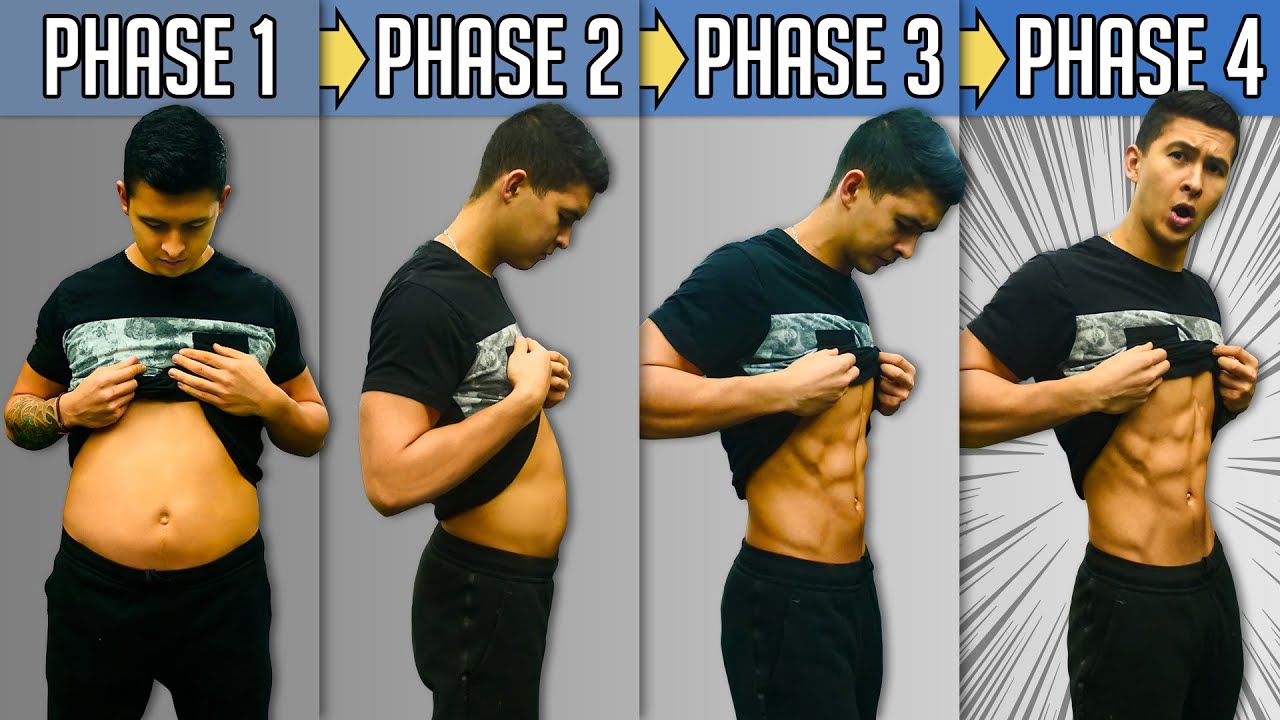 How To Diet To Lose Fat FOR GOOD (4 Phases)